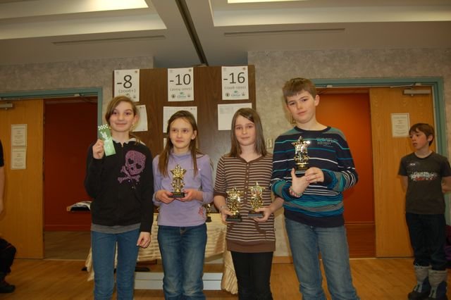 jeunesseGagnantsB Magalie Vermette-Nielson, Ecaterina Celac, Mia Lacroix, Mickael Therrien