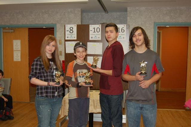 jeunesse_gagnantsOuvert Abigael, Étienne Latreille, Alexis Poirier, Nicolas Dupont-Mageau